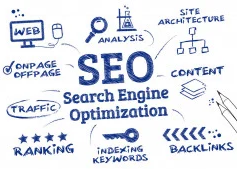 Search Engine Optimization ( SEO ) Complete Specialization Course discountshub