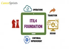 ITIL4 Foundation Certification Exam Prep discountshub