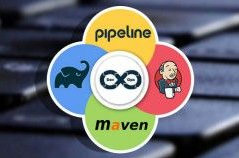 DevOps CI&CD with Jenkins pipelines Maven Gradle discountshub