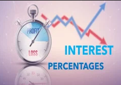 Percentages-Profit & Loss-Interest(S.I & C.I) discountshub